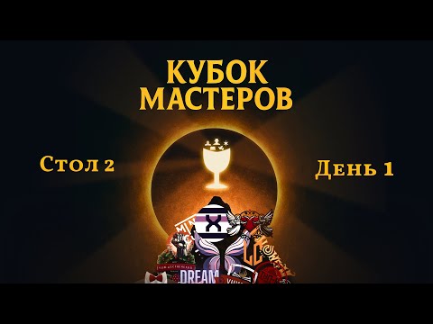 Видео: Кубок Мастеров 2025 | 2 стол | 1 день. ММТ. Спортивная мафия в Минске.