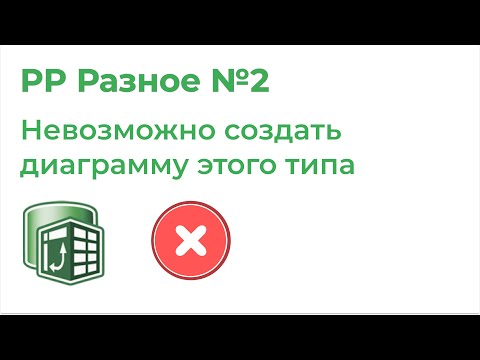 Видео: Power Pivot Разное №2. Невозможно создать диаграмму этого типа