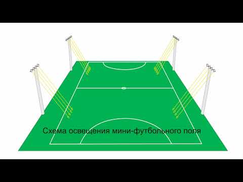 Видео: Светодиодное освещение футбольного поля по стандартам FIFA для тренировочных полей | JUTAgrass