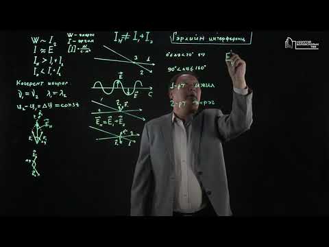 Видео: S.PH102 (Физик 2) хичээлийн Лекц №8 "ГЭРЛИЙН ИНТЕРФЕРЕНЦИ"