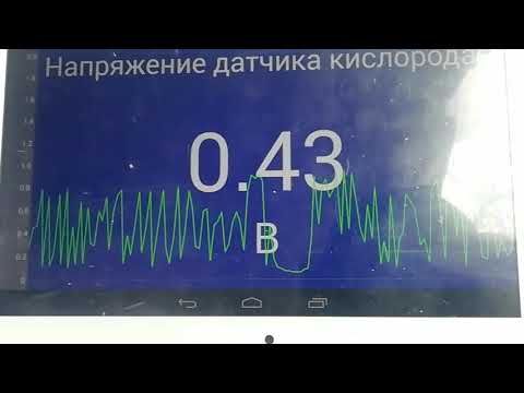 Видео: Рено Сандеро "не едет". Двигатель К7М 8 клапанов