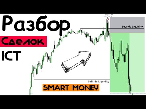 Видео: СКАЛЬПИНГ SMART MONEY. Разбор сделок за НЕДЕЛЮ
