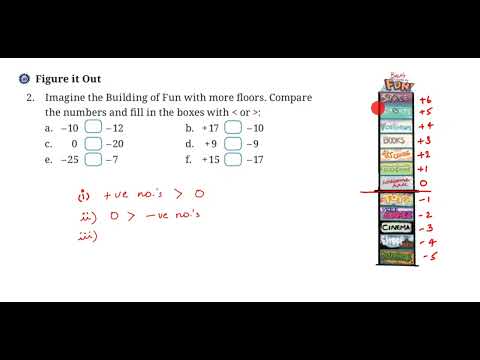 Видео: Другая сторона нуля - Глава 10 - Класс 6 - Разберитесь, Упр. 10.3 2Q - Страница № 247 Ганита