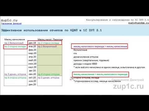 Видео: Использование отчетов по НДФЛ в 1С ЗУП 3. Как за 5 минут найти сдвиг зарплатного и налогового учета?