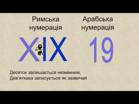 Видео: Римська нумерація І ХХ