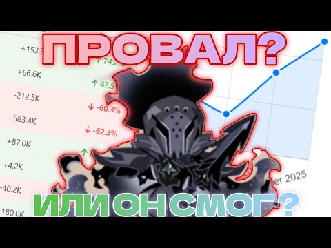 Видео: Silent Salt оживил КукиРан? Реальные цифры онлайна! (ничего хорошего)