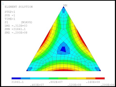 Видео: ANSYS Сопротивление материалов. D-05 (кручение, депланации).