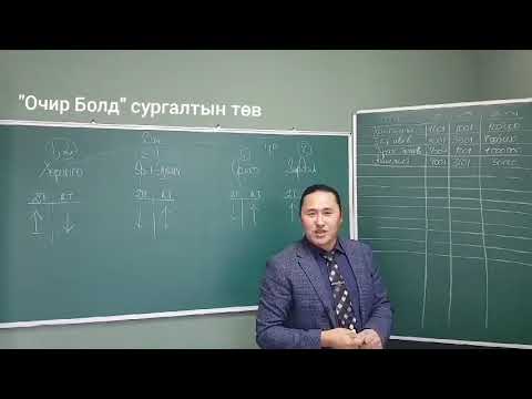 Видео: Нягтлан бодох бүртгэлд дансны код ашиглан Ерөнхий журнал хийх аргачлал 2-р хэсэг
