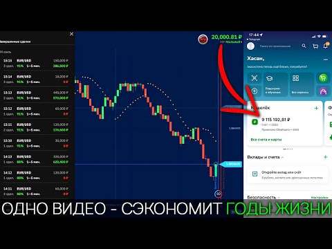 Видео: У тебя будет ВСЕ, когда ты поймешь ЭТО! Как я из 20,000₽ сделал 9,115,192₽ в ИНТЕРНЕТЕ? Трейдинг