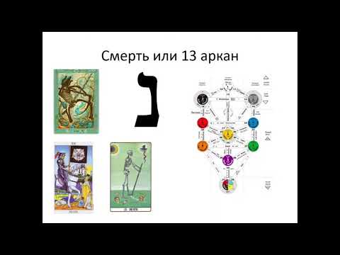 Видео: Таро на Древе Сефирот   Смерть, Умеренность, Дьявол, Башня, Звезда Пятая лекция