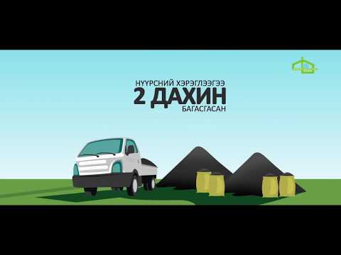 Видео: Дулаалга аян нэвтрүүлэг 1-р хэсэг