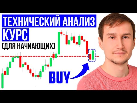Видео: Полный курс технического анализа для начинающих.