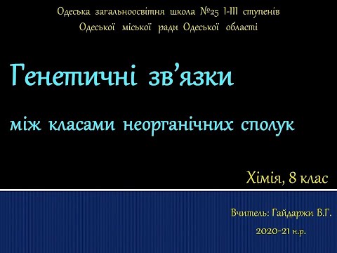 Видео: Хімія 8 клас. Генетичні зв’язки між основними класами неорганічних сполук.