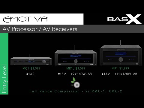Видео: AV-процессоры Emotiva BasX MC1, MR1L и MR1 в сравнении с RMC-1, RMC-1L, XMC-2