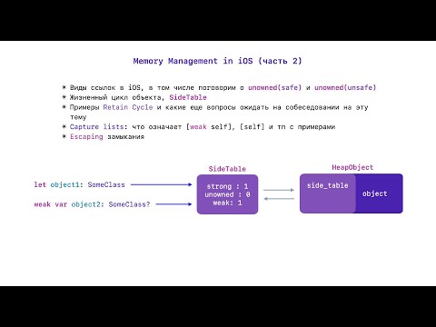 Видео: iOS Memory Management iOS (Part 2). Виды ссылок, жизненный цикл объекта, SideTable.