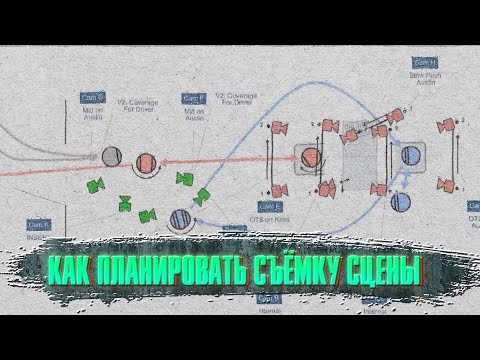 Видео: КАК ПЛАНИРОВАТЬ СЪЁМКУ СЦЕНЫ/ Об этом не расскажут в киношколе