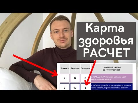 Видео: Как посчитать карту здоровья? Расчёт карты здоровья Матрица судьбы