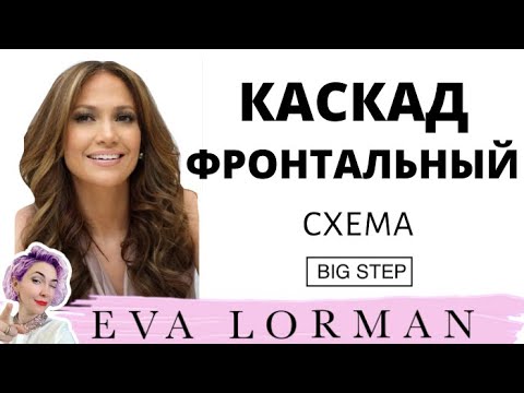 Видео: ЖЕНСКАЯ СТРИЖКА КАСКАД ФРОНТАЛЬНЫЙ КАК У ДЖЕННИФЕР ЛОПЕС!