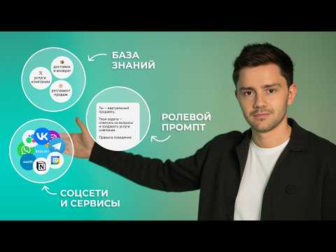 Видео: Как работает ИИ-бот продавец изнутри. Обзор.