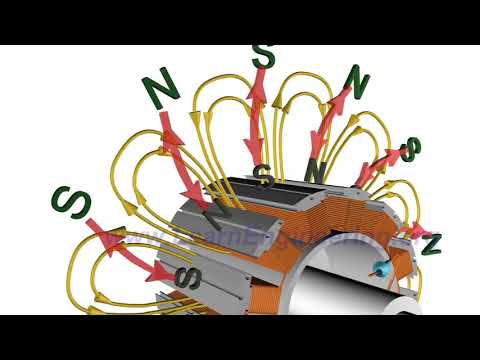 Видео: Принцип работы синхронного электродвигателя