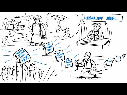 Видео: Машинчийн түүх... Харандааны адал явдал