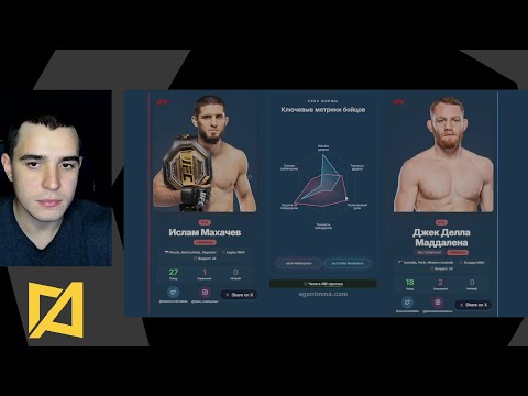 Видео: Разбор от Антоненко - Махачев vs Маддалена UFC 322