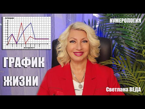 Видео: ГРАФИК ЖИЗНИ #онлайн #нумерология #Светлана ВЕДА