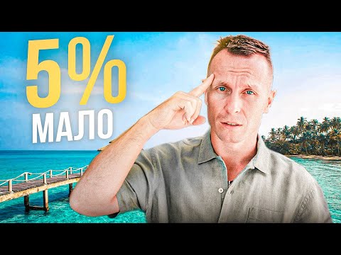 Видео: Горькая правда про Недвижимость Бали.