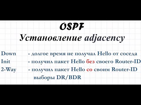 Видео: 1.6 OSPF. Установление соседства. ExStart, Exchange, Loading, Full. Проверка MTU.