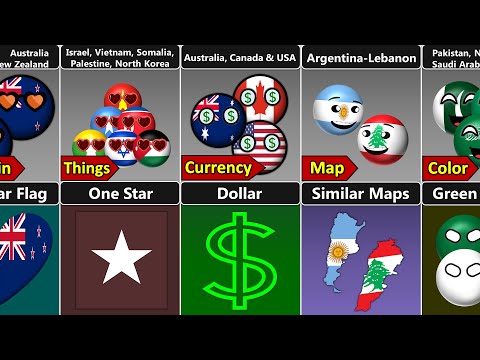 Видео: Группа Countryballs с похожими ____________