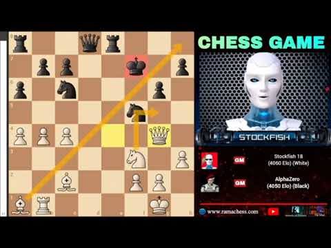 Видео: Стокфиш 18блестящепожертвовалладьювцентрепротивАльфаЗеро 2026|ШахматыАльфаЗеро на русском