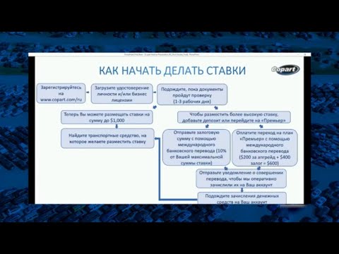 Видео: Видео #7. Типы продаж и ставок на аукционе Copart