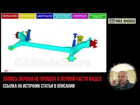 Видео: Большой выпуск о подборе автозапчастей / Все выпуски в одном видео