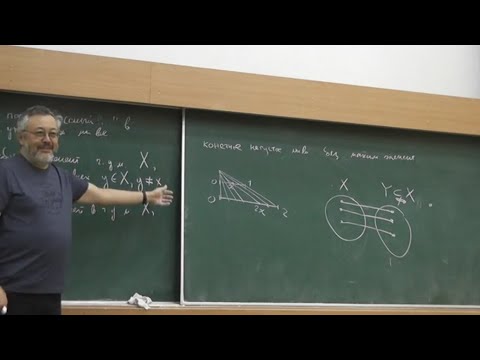 Видео: 5 Что такое конечное множество?
