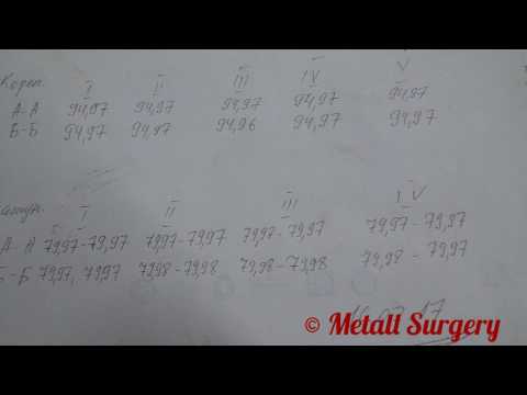 Видео: и снова КАМАЗ. Вкладыши PVD. Новые бракованные коленвалы с индексом НХ!