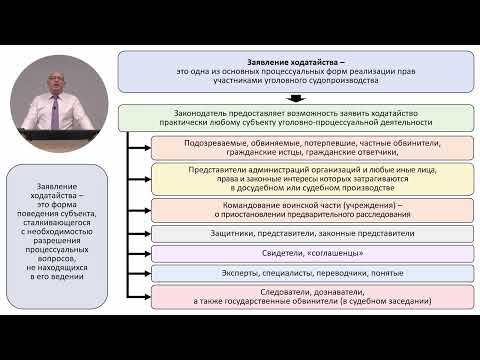 Видео: Записана обновленная леĸция "Иные положения общей части уголовно-процессуального права. 1 часть"