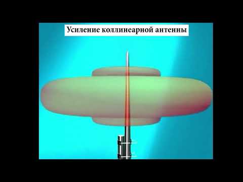 Видео: Усиление коллинеарной антенны