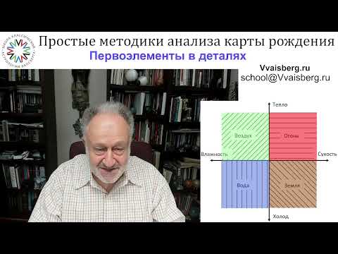 Видео: Первоэлементы в деталях. Школа классической астрологии  Вайсберга