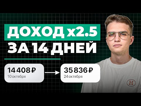 Видео: Выложил 49 ИИ-СТАТЕЙ на ДЗЕН за 14 ДНЕЙ | Сколько заработал? Разгоняю доход в рамках эксперимента