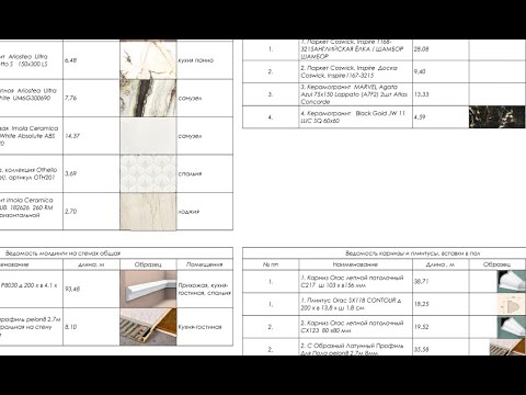 Видео: 1. Настройка ведомостей отделка. Поэтапное создание шаблона в Архикад (Archicad)