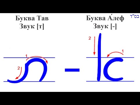 Видео: Иврит. Весь алфавит. Пишите буквы вместе с видео. Каждая буква прописана 7 раз.
