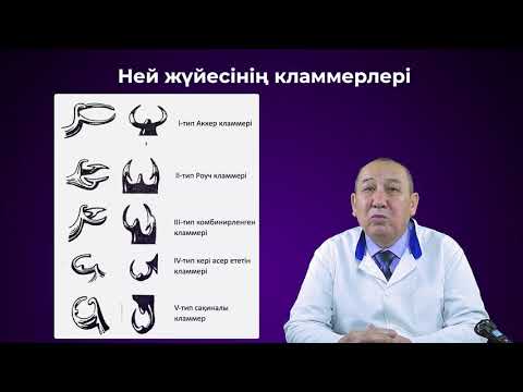 Видео: Доғалы және металл базисті тіс протездері. Параллелометр әдістер