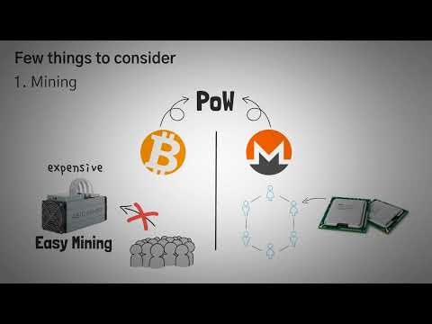 Видео: Что такое Monero (Монеро)?  Обзор XMR с анимации