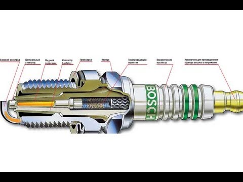 Видео: Зазор свечей зажигания под ГБО