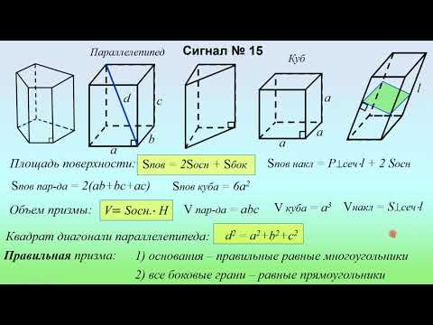 Видео: Стереометрия "с нуля". Урок 13. Призма: площади и объемы