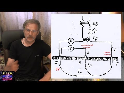 Видео: Измерение сопротивления заземляющих устройств