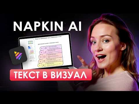 Видео: Бесплатная НЕЙРОСЕТЬ - преврати любой ТЕКСТ В СХЕМУ, диаграмму или майнд карту