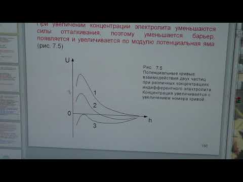 Видео: Потенциальные кривые взаимодействия в теории ДЛФО (задача 3)