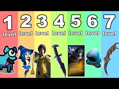 Видео: 7 уровней рынков кожи