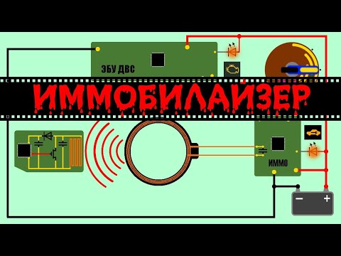 Видео: Как работает штатный иммобилайзер. immobilizer Inmovilizador